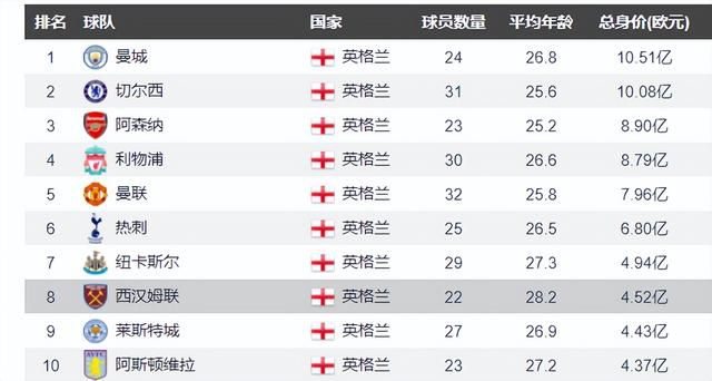 为首的那个人，正在大声说着什么。